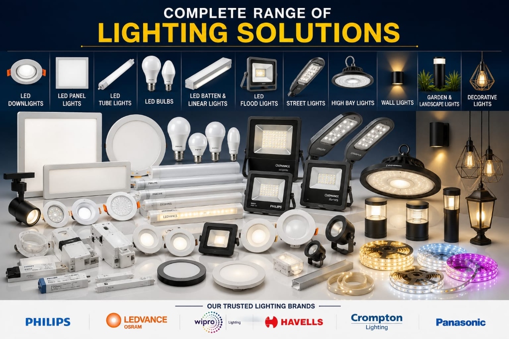 Lighting Solutions Poster 1